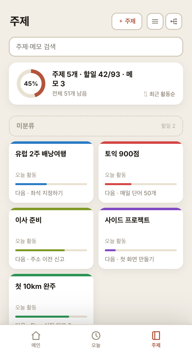 진행 중인 주제 다섯 개